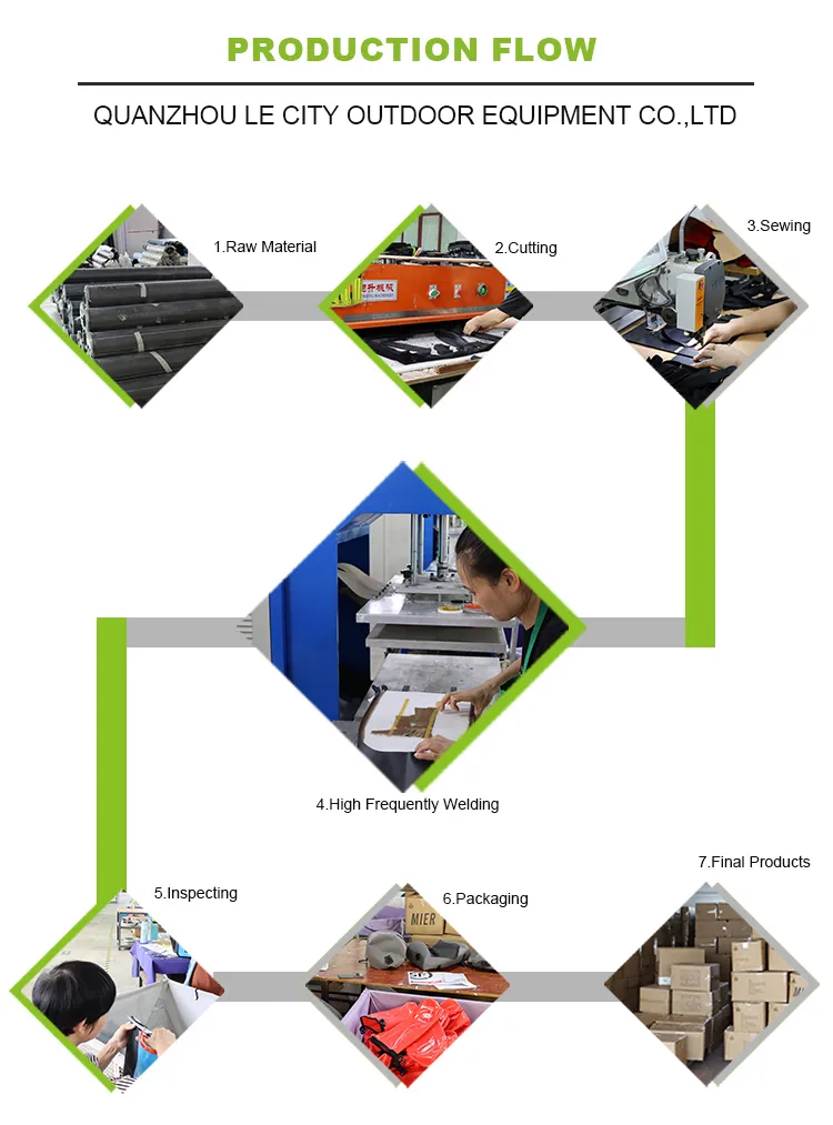 Leyi Custom Trip Designer Travel Duffle Bags, Motorcycle Seat Tail Bag, PVC Waterproof Dry Bag Factory