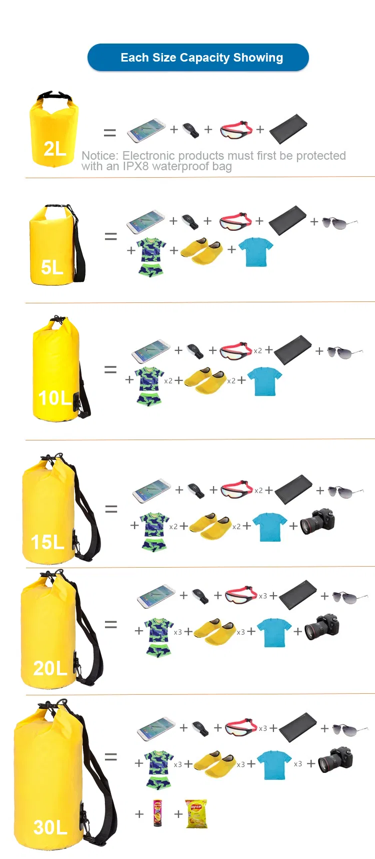 Leyi High Quality Personalized Dry Bag for Beach Wet and Dry Beach Bag, Backpack Waterproof Dry Bag
